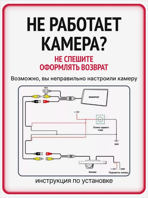 VINSELUS Камера заднего вида для машины sony, pioneer, фото 7
