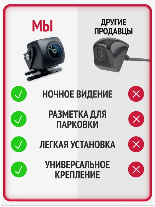 VINSELUS Камера заднего вида для машины sony, pioneer, фото 8