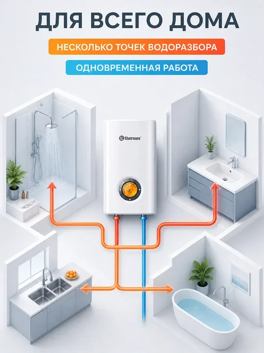 Водонагреватель проточный Thermex Topflow 10000, белый, фото 4