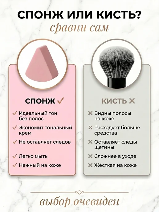 VA&YA Спонжи для макияжа набор 6 шт треугольные, 6 шт, фото 4
