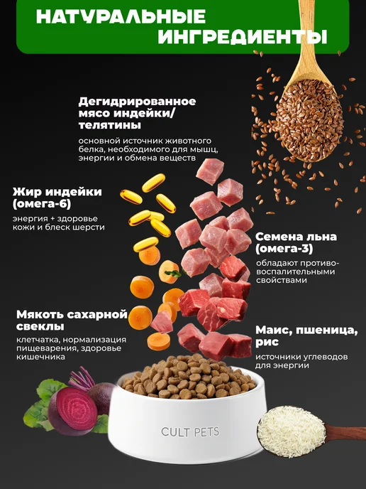 Сухой корм CultPets Актив для собак, телятина, 15 кг, фото 6