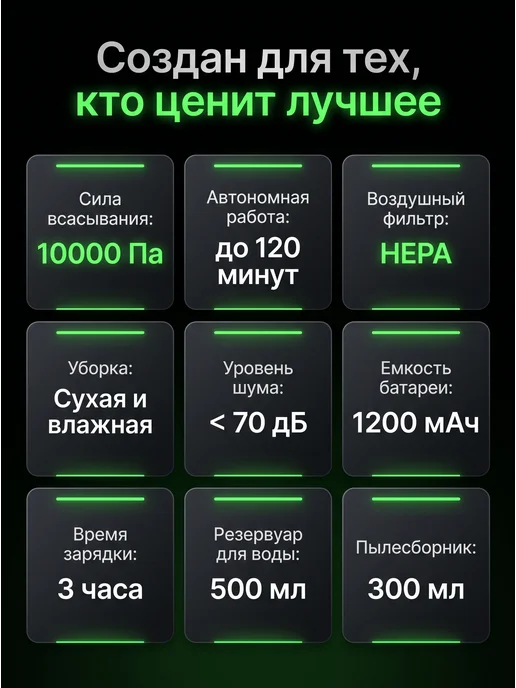 Робот-пылесос моющий для дома с влажной, сухой уборкой, белый, фото 2