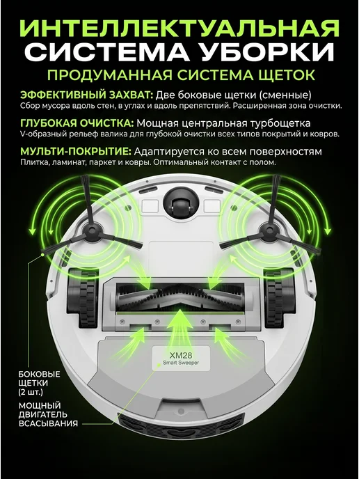 Робот-пылесос моющий для дома с влажной, сухой уборкой, белый, фото 6