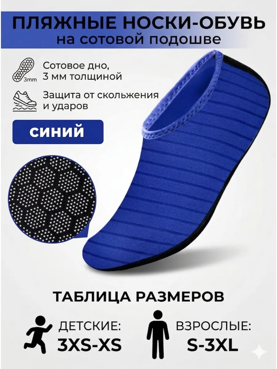 Аквашуз пляжные шлепанцы синие