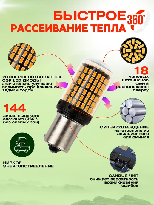 OneVitalet Лампы PY21W светодиодные LED оранжевый свет, 21 Вт, фото 5