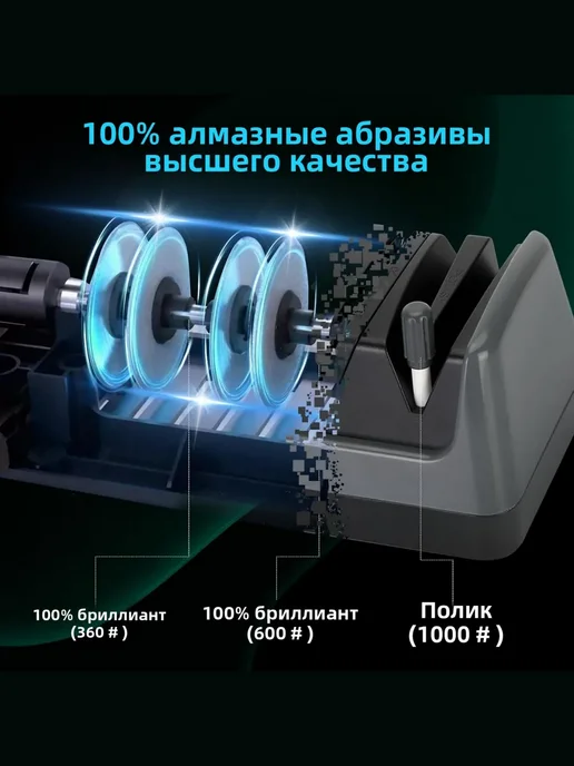 точилка для ножей электрическая 3 регулируемые скорости, серый, фото 2