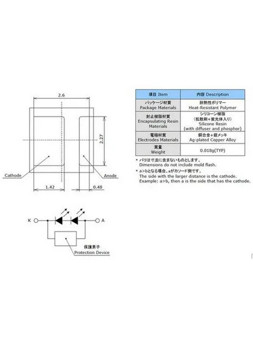 CNDIYLF Светодиодные лампочки SMD LED 3030 белые 100 шт, 100 шт, фото 3