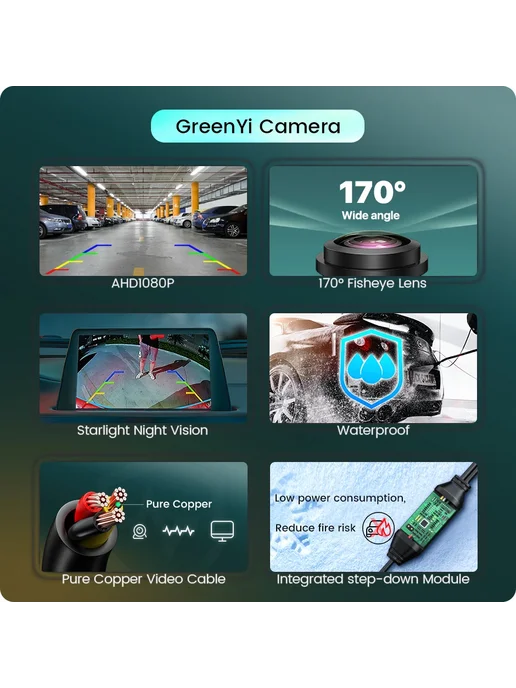 GreenYi Камера Заднего Вида AHD 1080P Full HD С Ночным Виден, 170 градусов для автомобил, фото 3