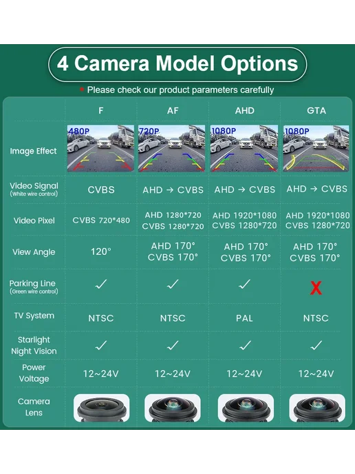 GreenYi AHD 720P CVBS 720P Автокамера заднего вида для Ford Land Rov, Камера CVBS BMW 3, фото 6
