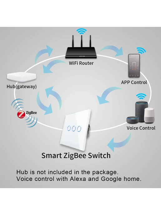 Bingoelec Сенсорный выключатель Zigbee Grey 2gang, серый, фото 3