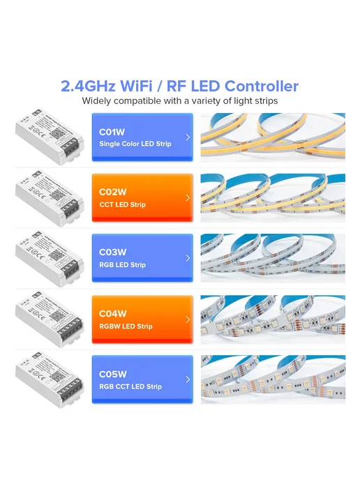BTF-lighting Wi-Fi BT Dual White LED Controller 12-24В, Remote- 3xControl, белый, фото 5