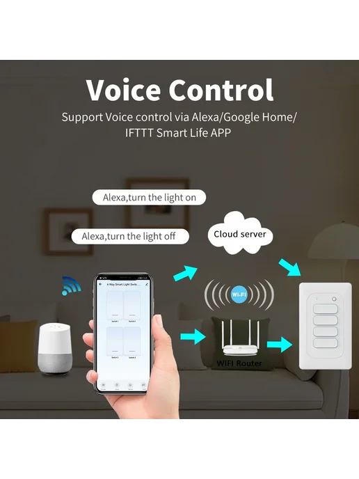 Нет бренда Zigbee выключатель света 1 Gang, с нейтралью, вариант, фото 3