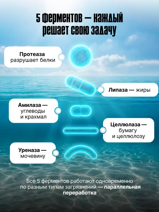 VELTROX Биоактиватор для септиков биотуалетов и выгребных ям, 1 л, фото 8