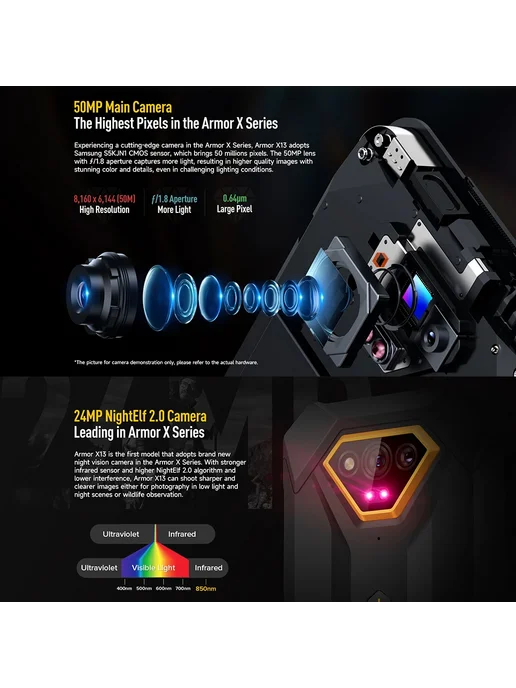 Смартфон Ulefone Armor X13 12/64 ГБ, черный, фото 3