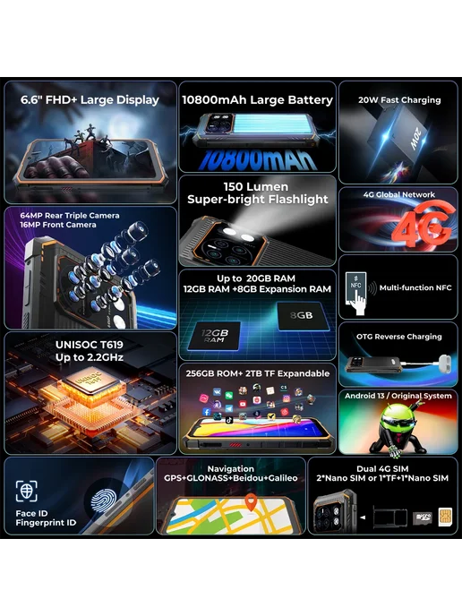 Смартфон HOTWAV Cyber 13 Pro 20/256 ГБ, оранжевый, фото 3
