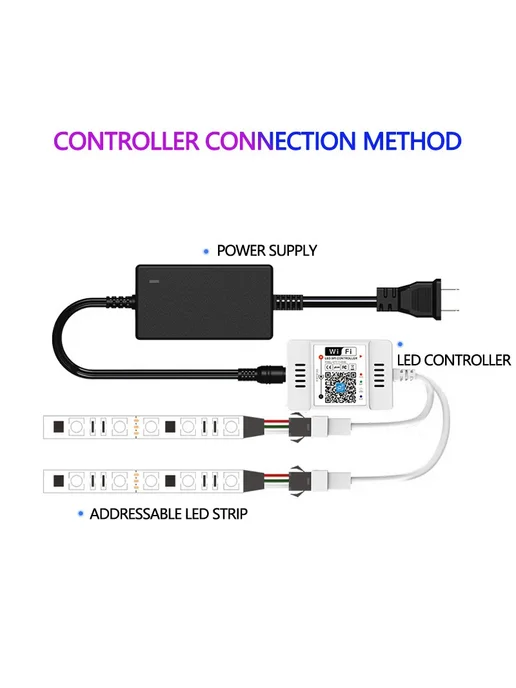 Нет бренда Magic Home WiFi RGB контроллер для WS2811, 2 channel, белый, фото 6