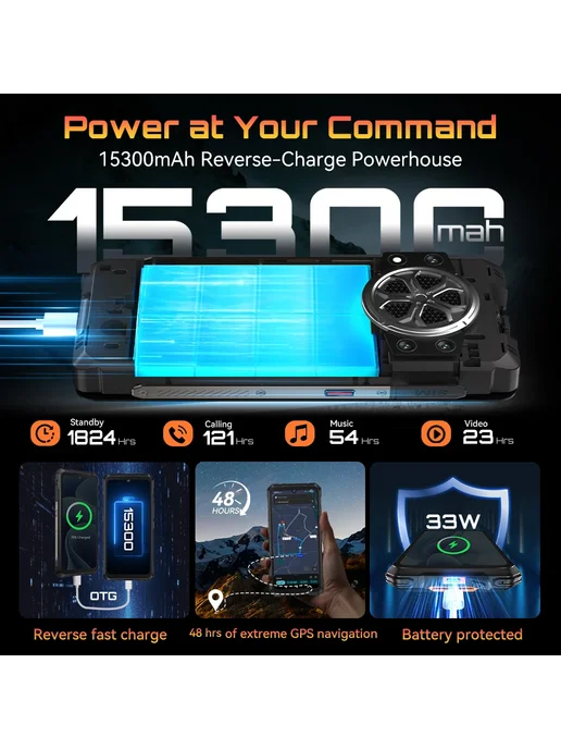 Смартфон Cubot King Kong Power 5 6/128 ГБ, черный, фото 5