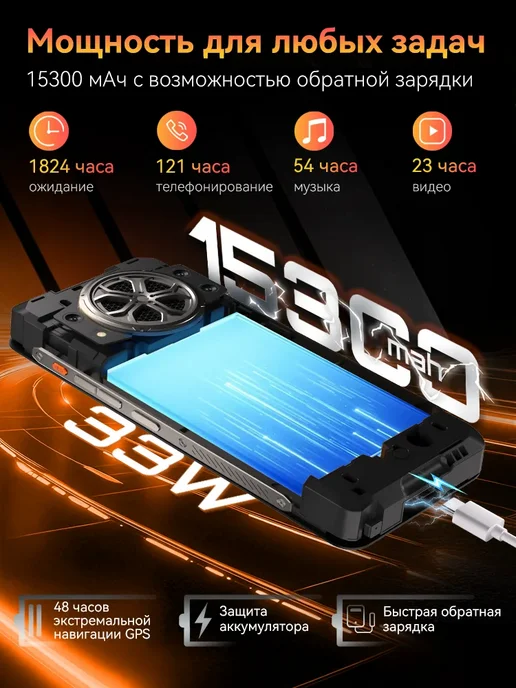 Смартфон Cubot King Kong Power 5 6/128 ГБ, цвет не указан, фото 5