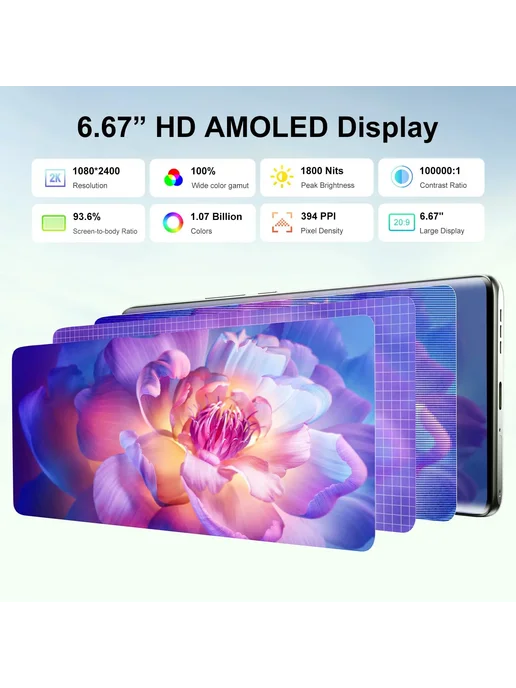 Смартфон FOSSiBOT S3 Pro 20/128 ГБ, черный, фото 6