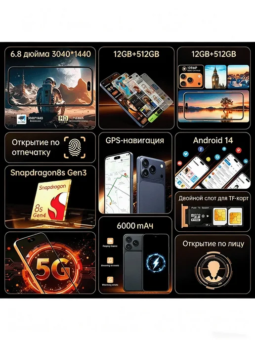 Смартфон Apple iPhone Yfqtxlw I17 Pro Max 512 ГБ, оранжевый, фото 3