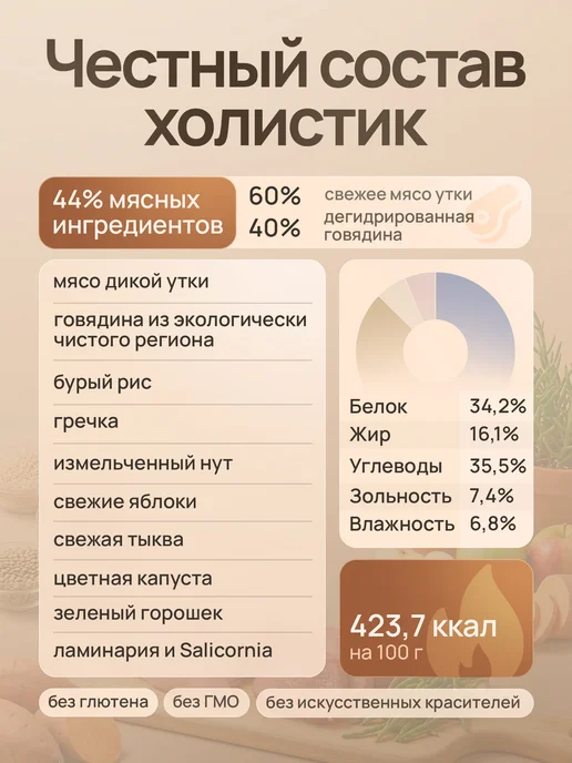 Сухой корм Blue Native для собак, мелкие, щенки, утка, 0,55 кг, фото 2