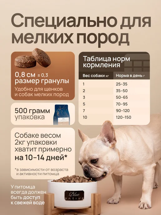 Сухой корм Blue Native для собак, мелкие, щенки, утка, 0,55 кг, фото 3
