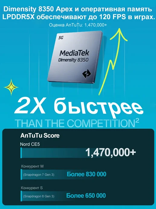 Смартфон OnePlus Nord Ce5 8/256 ГБ, белый, фото 5