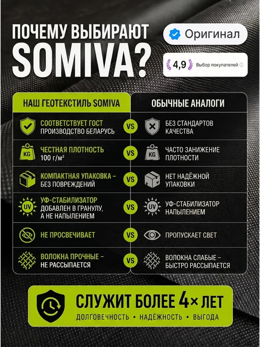 SOMIVA Геотекстиль от сорняков садовый 120 под щебень плотный, черный, фото 4