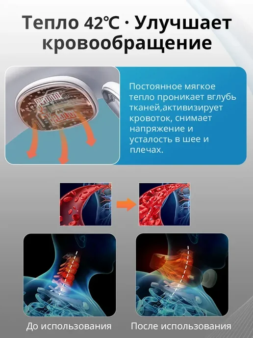 Массажер для шеи и плеч электрический импульсный, белый, фото 3