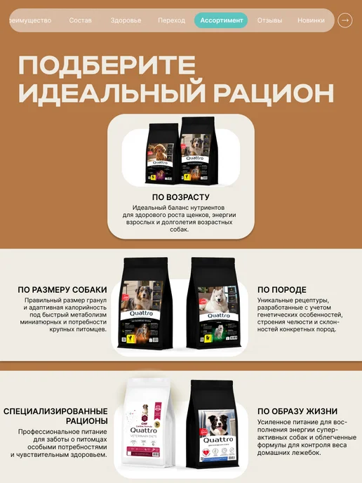 Сухой корм QUATTRO Пудель для собак, кролик, 3 кг, фото 7