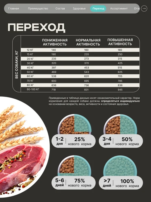 Сухой корм QUATTRO Бельгийская Овчарка для собак, кролик, 3 кг, фото 6