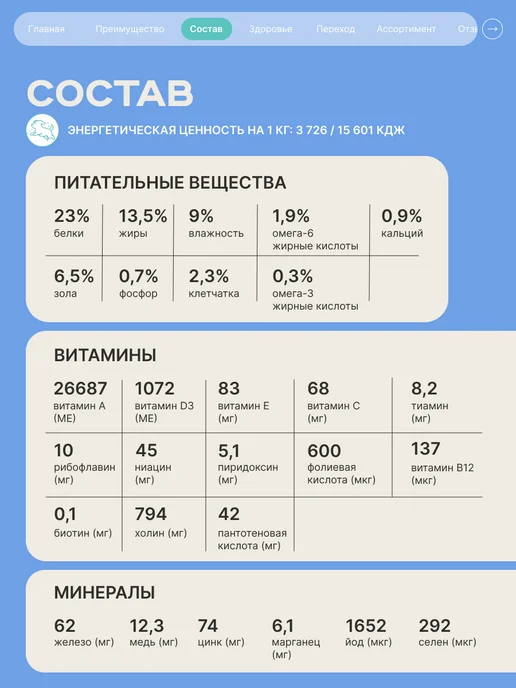 Сухой корм QUATTRO Афганская Борзая для собак, кролик, 12 кг, фото 4