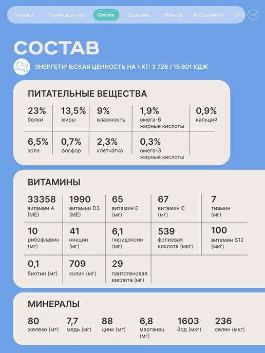 Сухой корм QUATTRO Веймаранер для собак, кролик, 12 кг, фото 4