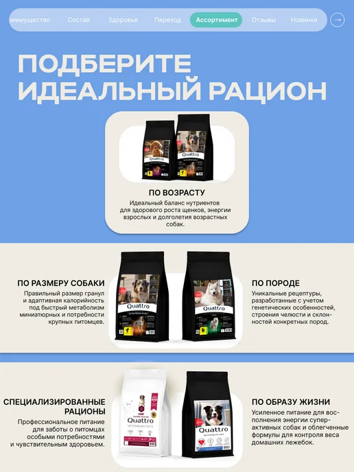 Сухой корм QUATTRO Золотистый Ретривер для собак, кролик, 3 кг, фото 7