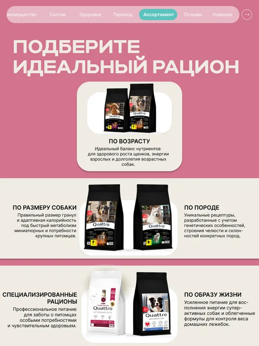 Сухой корм QUATTRO Американский Эскимосский для собак, кролик, 3 кг, фото 7