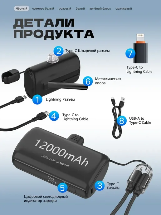 Повербанк мини 12000 мАч, 22.5W быстрая зарядка, 12000 мАч, 22,5 Вт, фото 6
