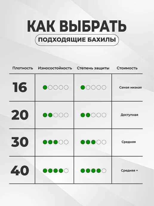 ЭкоМедСервис Бахилы черные одноразовые плотные 200 шт, черный, фото 5
