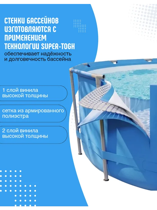 Круглый бассейн каркасный Metal Frame 305х76 см, 305x76 см, фото 2