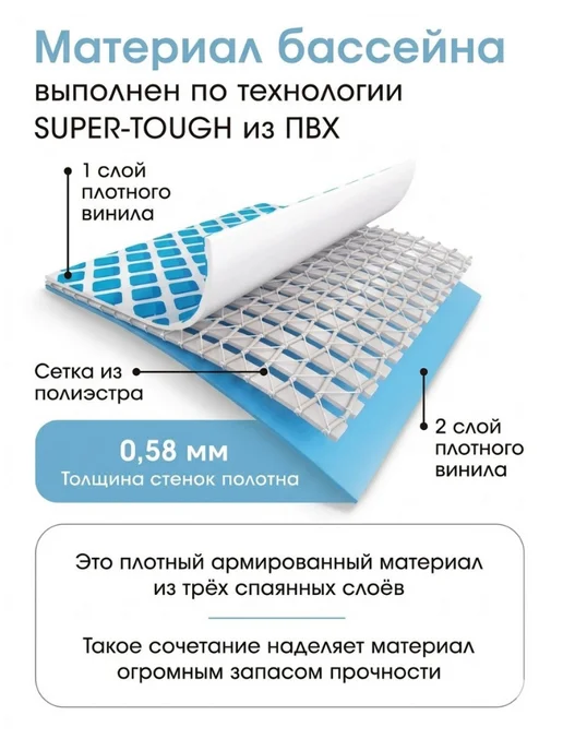 Круглый бассейн каркасный Metal Frame 305х76 см, 305x76 см, фото 3