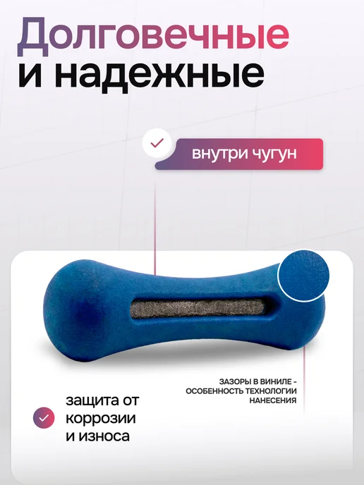 BDGPRO Гантели разборные 2шт 5кг 10кг 15кг 20кг 30кг 40кг штанга, 6 кг, 3 кг, фото 4