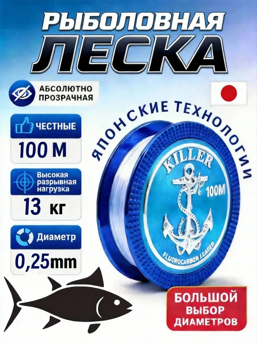 Леска для рыбалки 0,25 мм