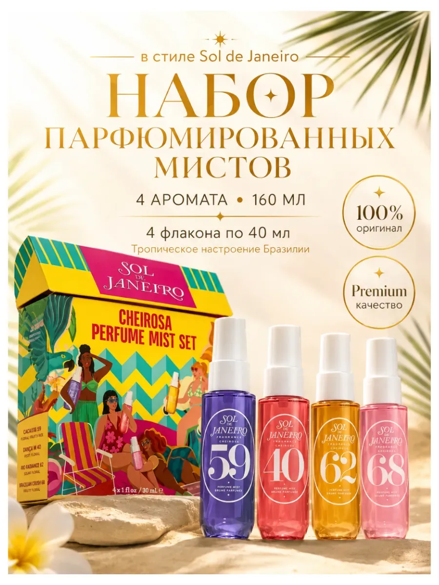 Набор парфюмированных мистов в стиле