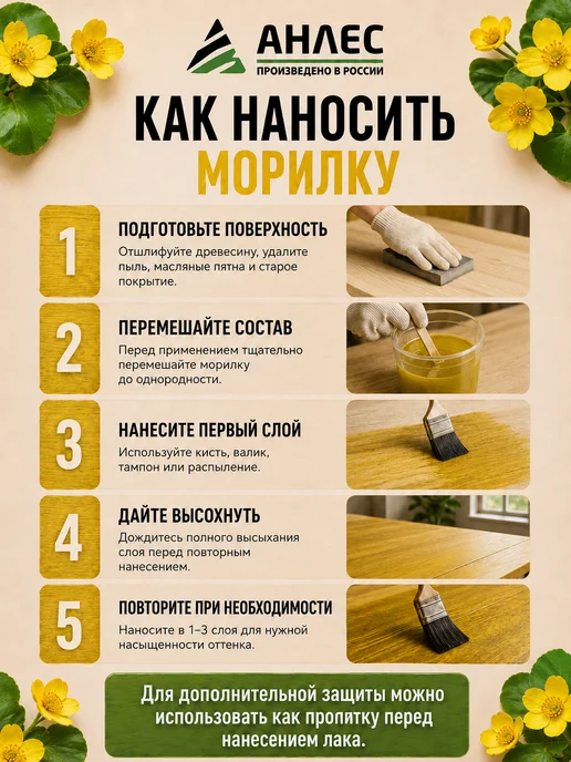 Анлес Морилка для дерева без запаха влагостойкая водная, желтый, фото 4