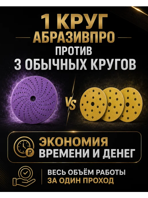 АбразивПРО Круги шлифовальные 150 мм P80-P800, 16 шт, 16 шт, фото 2