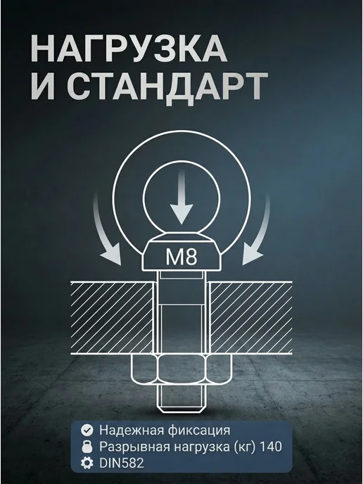 Konung Tools Рым гайка М8 оцинкованная DIN582 (1 шт.), 1 шт, фото 5