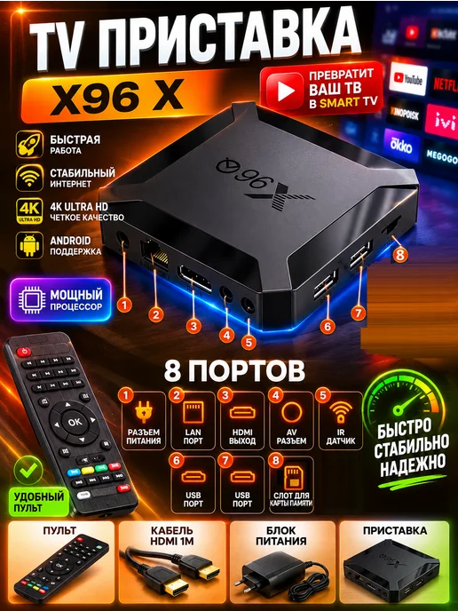 Приставка для телевизора андроид 2 16 с smart tv Wi-Fi, черный, фото 3