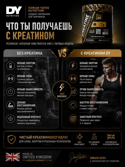 Kevin Levrone Креатин моногидрат 150 грамм 30 порций, вариант, фото 2
