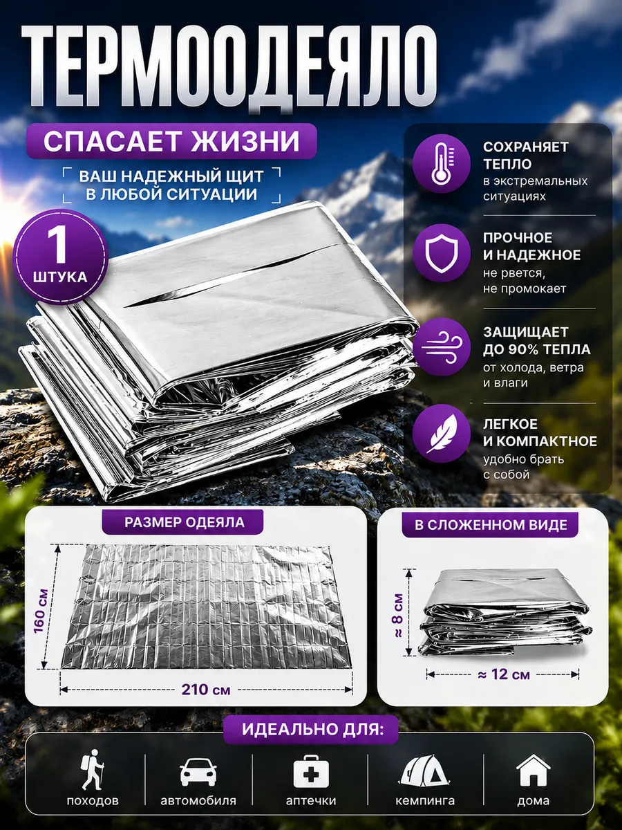Термоодеяло спасательное туристическое 160 х 210 1 шт