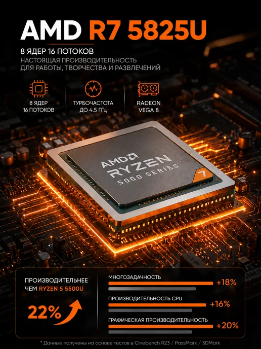 мини-ПК игровой 8 ядер 16 +512 ГБ Win11 pro, 512 ГБ, фото 2