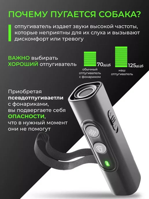 NoahNuh Отпугиватель собак ультразвуковой компактный, черный, фото 3